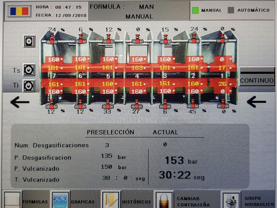 Control de temperaturas y presiones de una prensa