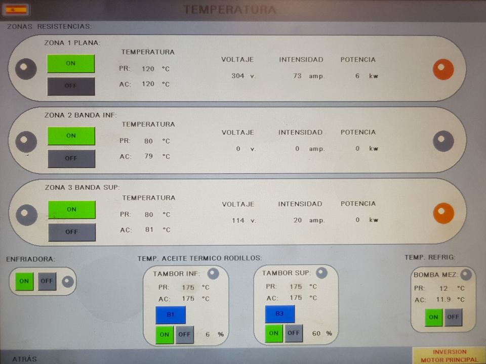 Control de zonas de temperatura