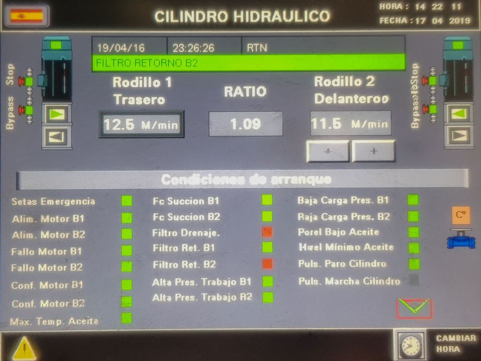 Condiciones de arranque de un cilindro hidráulico