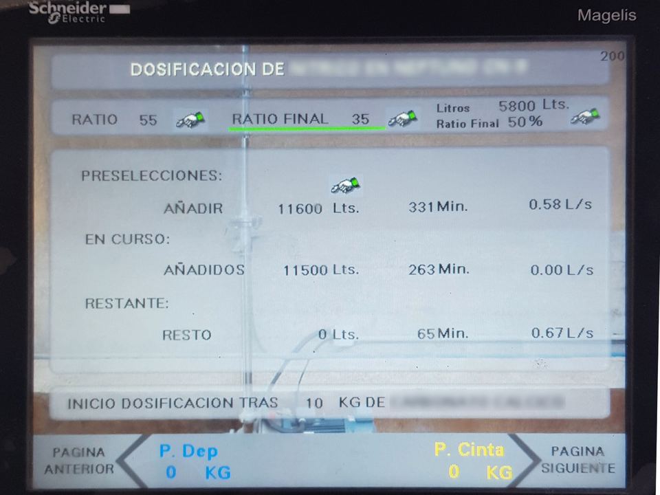 Dosificación con preselección y consumo en curso
